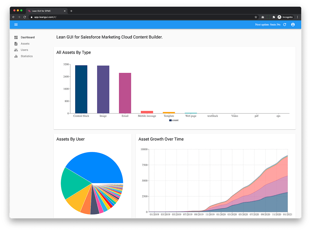 Analytics Dashboard.